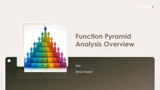 Function Pyramid Analysis Overview PPT Mockup AT