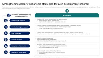 Guide To Building A Successful Strengthening Dealer Relationship Strategies Through Strategy SS V