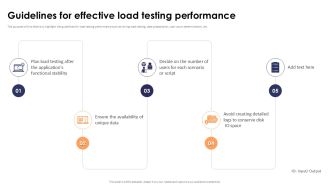 Guidelines For Effective Load Testing Performance Stress Testing For Robust Ppt Presentation