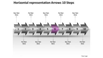 Horizontal Representation Arrows 10 Steps Program Flowchart PowerPoint Slides