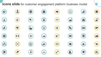 Icons Slide For Customer Engagement Platform Business Model BMC SS V