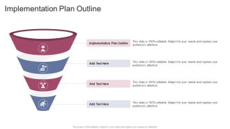 Implementation Plan Outline In Powerpoint And Google Slides Cpb