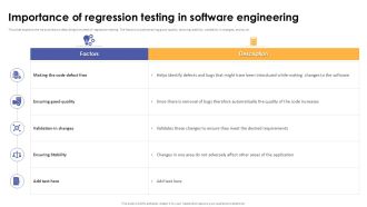 Importance Of Regression Testing In Software Engineering Corrective Regression Testing Ppt Template