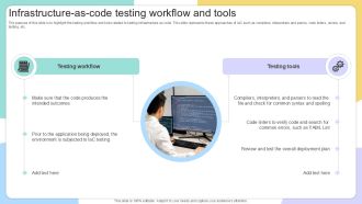 Infrastructure As Code Testing IAC Tools For Performance Analysis PPT Presentation