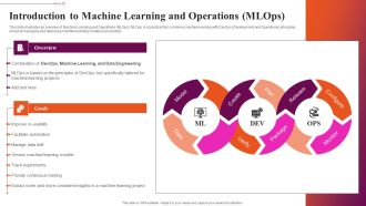 Introduction To Machine Learning And Exploring Machine Learning Operations Brochure Pdf