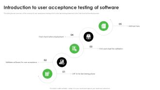 Introduction To User Acceptance Testing Of Software Acceptance Testing PPT Example