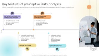 Key Features Of Prescriptive Data Analytics Data Analytics SS V