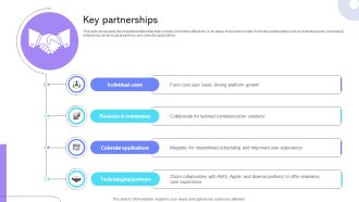 Key Partnerships Cloud Communication Company Business Model BMC SS V