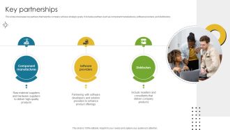 Key Partnerships Direct To Consumer Computer Manufacturing Business Model BMC SS V
