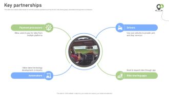 Key Partnerships Rideshare Platform Business Model BMC SS V