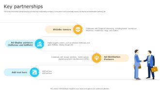 Key Partnerships Software Development Company Business Model BMC SS V