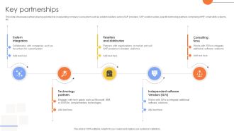 Key Partnerships Tech Solutions Provider Company Business Model BMC SS V