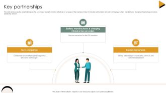 Key Partnerships Vehicle Industry Business Model PPT Template BMC SS V
