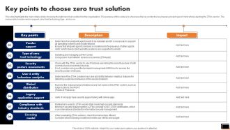 Key Points To Choose Zero Trust Solution Software Defined Perimeter SDP