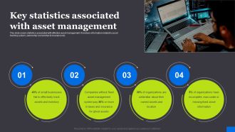 Key Statistics Associated With Asset Management RFID Solutions For Asset Traceability Rules Pdf