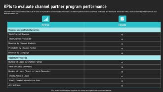 KPIS To Evaluate Channel Partner Program Performance Cooperative Sales Tactics Topics Pdf