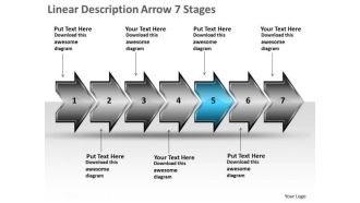 Linear Description Arrow 7 Stages Process Flow Documentation PowerPoint Templates
