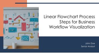Linear Flowchart Process Steps For Business Workflow Visualization PPT Sample AT