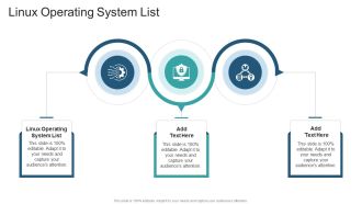 Linux Operating System List In Powerpoint And Google Slides Cpb