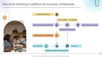 Machine Learning Workflow For Business Enterprises Data Analytics SS V
