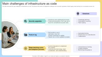 Main Challenges Of Infrastructure IAC Tools For Performance Analysis PPT Presentation