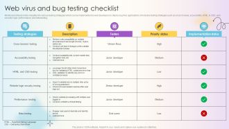 Managing Technical And Non Web Virus And Bug Testing Checklist