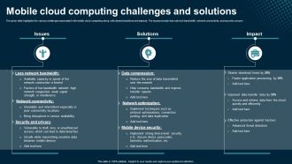 Mobile Cloud Computing Challenges And Solutions Application Areas Of Mobile Cloud Computing