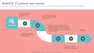 Multi RAT CU Protocol Stack Function Unlocking The Potential Of Open RAN Background Pdf