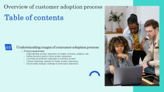 Overview Of Customer Adoption Process Table Of Contents Topics Pdf