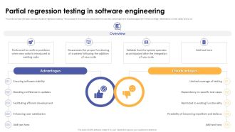 Partial Regression Testing In Software Engineering Corrective Regression Testing Ppt Presentation