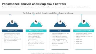 Performance Analysis Of Existing Client Side Encryption PPT Example