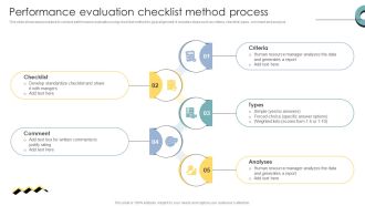 Performance Evaluation Checklist Method Process Skill Enhancement Performance