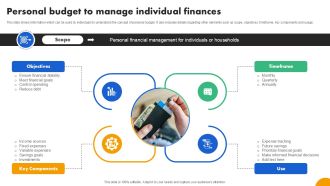Personal Budget To Manage Strategies To Develop Effective Ppt Example Fin SS V