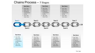 PowerPoint Layouts Chart Chains Process Ppt Layout