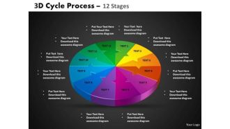 PowerPoint Process Cycle Chart Cycle Process Ppt Process