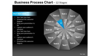 PowerPoint Slide Chart Pie Chart Ppt Theme