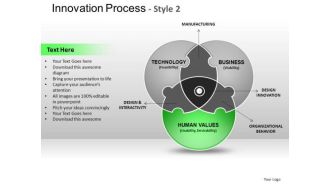 PowerPoint Slidelayout Editable Innovation Process Ppt Slidelayout