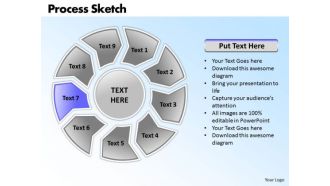 Ppt Circular Military Decision Making Process PowerPoint Presentation Sketch Templates