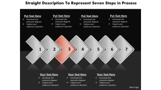 Ppt Consecutive Description To Represent Seven Steps In Process PowerPoint Templates