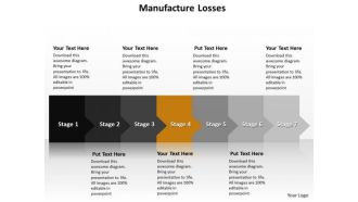 Ppt Consecutive Way To Prevent Production Losses Stage 4 PowerPoint Templates