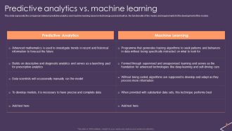 Predictive Analytics For Empowering Predictive Analytics Vs Machine Learning Icons Pdf