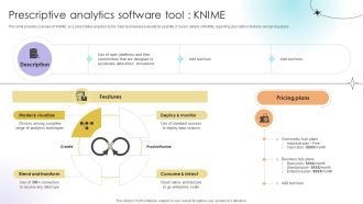 Prescriptive Analytics Software Tool Knime Data Analytics SS V