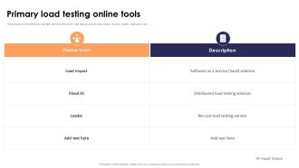 Primary Load Testing Online Tools Stress Testing For Robust Ppt Presentation