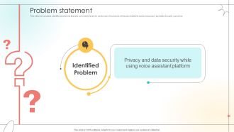 Problem Statement Open Source Solution Investor Funding Elevator Pitch Deck