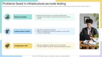 Problems Faced In Infrastructure IAC Tools For Performance Analysis PPT Slide