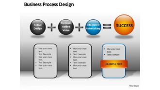 Process Design Implementation Success PowerPoint Templates