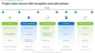 Project Plan Layout With Inception And Pilot Phase