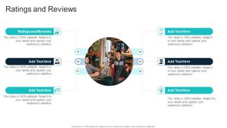 Ratings And Reviews In Powerpoint And Google Slides Cpb