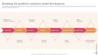 Roadmap For Predictive Analytics Model Predictive Analytics For Improved Rules Pdf