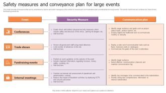 Safety Measures And Conveyance Plan For Large Events Designs Pdf